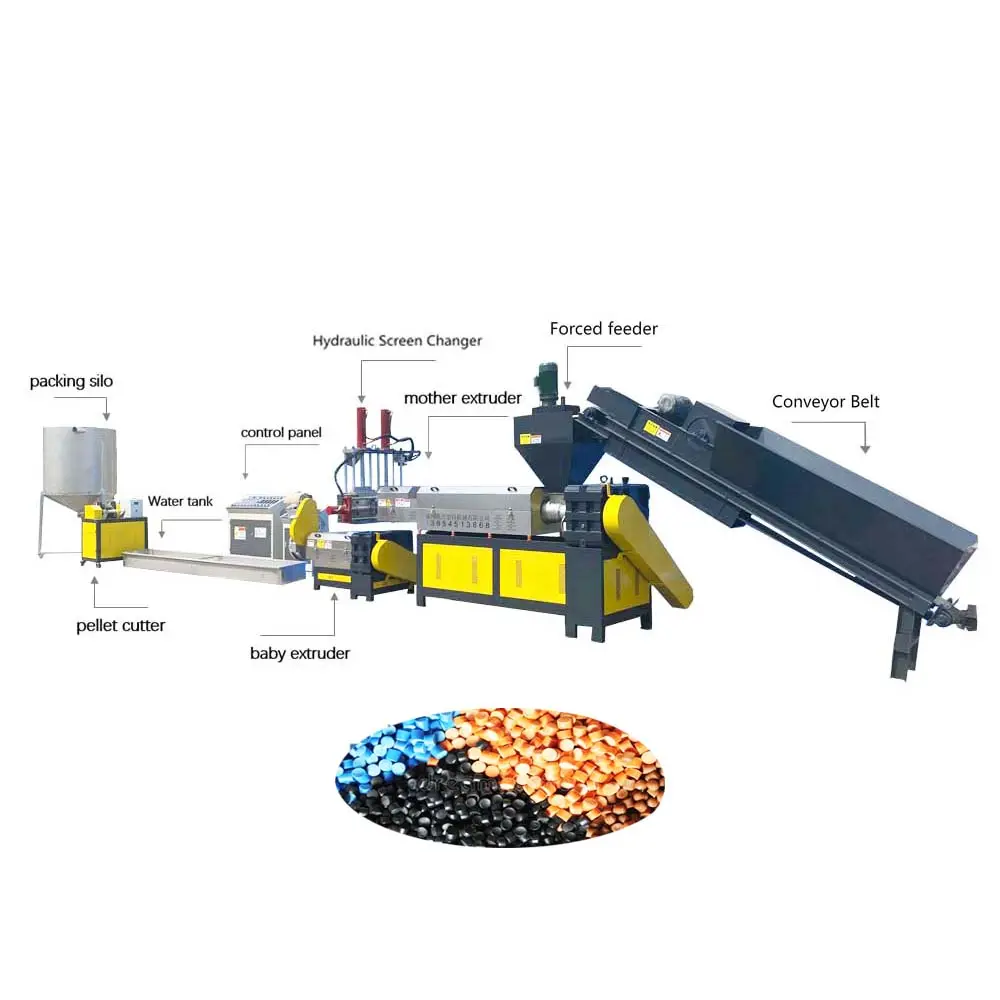 Automática multifunción residuos suaves PP PE película compactación peletización plástico reciclaje máquina granuladora de plástico