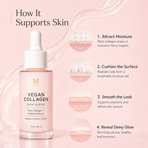Siero Viso Vegano al Collagene 29ml, Peptidi di Collagene Vegetale, Acido Ialuronico, Pantenolo, Aloe, Idratante, Rimpolpante, Levigante, Illuminante - Product Image 6
