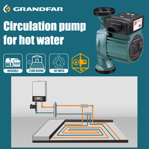 Pompe de circulation haute performance Grandfar Intelligent 4m, moteur à vitesse variable, pour eau chaude, OEM ODM, GEA25-4-180 - Product Image 2