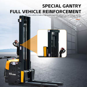 <span class=keywords><strong>1.5</strong></span> טון 2 מ '-4 מ' עגורים חשמליים & מלגזות עם טוקי-טוקי - Product Image 4