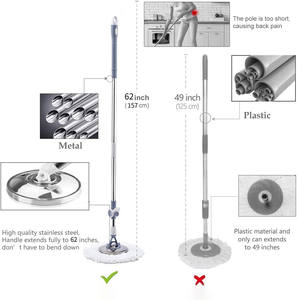 Serpillère rotative ronde la plus vendue en usine pour le nettoyage des sols, avec seau de nettoyage rotatif à 360° et seau à eau sale intégré - Product Image 4