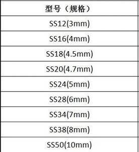 3D griffe diamant cristal verre bricolage robe de mariée accessoires colle-sur strass lâches pour vêtements et accessoires pour cheveux - Product Image 4