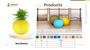 Le kit de jardinière de Pot de fleur d'intérieur et d'extérieur moderne de qualité supérieure BOLI comprend des fleurs artificielles pour une décoration de jardin à la maison élégante - Product Image 3