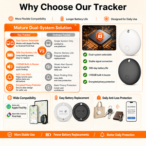Localizador de Etiquetas Inteligentes al por Mayor de Fábrica, Compatible con iOS y Android, Doble Canal, Función Buscar (Find My) / <span class=keywords><strong>Google</strong></span> Hub, Antipérdida, AirTag, Localizador de Artículos de Gran Volumen - Product Image 3