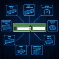 Mémoire serveur 16 Go 2Rx8 DDR4 RDIMM 3200 ECC Registered DIMM pour centre de données, RAM d'entreprise testée