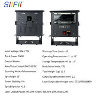 Projecteurs laser RGB 3D haute puissance 20W, pleine couleur, étanches IP65, animation, contrôle DMX512, CRI 95, pour événements extérieurs et monuments.
