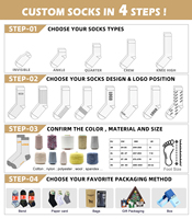 Chaussettes décontractées personnalisées respirantes, nouveauté, impression de haute qualité, tricot jacquard, sublimation, printemps, avec étiquette de marque