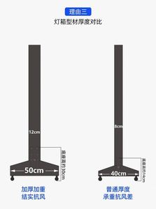 Personalized Steel <b>Frame</b> Led Backlit Banner Stand Portable Premium Light Box Eco-Friendly Waterproof Durable Factory Advertising - Product Image 2