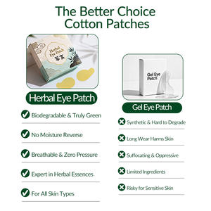 Patchs oculaires à l'extrait de graines de Cassia et à la lutéine, antioxydants, best-sellers pour toutes les formes de visage, marque privée, certifié CE, Aishili - Product Image 2