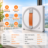 Robot nettoyeur de vitres Transtar, fabricant OEM, nettoyeur de vitres robotisé intelligent avec service d'emballage personnalisé avec logo