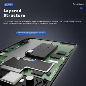 Trung Quốc Nhà cung cấp nhân tạo LED điện tử máy tính xách tay Tablet làm mát thanh điện thoại di động Gasket Graphite - Product Image 5