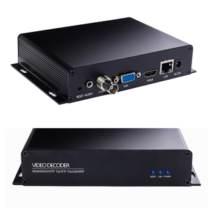 KUNUOMAGIC Çok Kanallı Kod Çözme Düşük Gecikmeli 1080P 60fps H.264/AVC H264 H.265 Dekoder, RTMP/RTSP/HTTP için 5 Yıl Garantili - Product Image 1