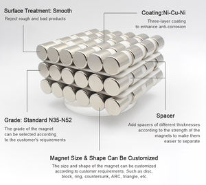מותאם אישית n35 n38 n40 n42 neodymum קובייה קטנה מגנט קובייה חזק <span class=keywords><strong>2x3mm</strong></span> 3 x3 תעשייתי עבור ריתוך חיתוך כיפוף בר השגה - Product Image 4