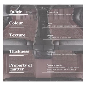 <span class=keywords><strong>Tapis</strong></span> de <span class=keywords><strong>voiture</strong></span> en <span class=keywords><strong>mousse</strong></span> haute densité Rouleaux de <span class=keywords><strong>tapis</strong></span> de <span class=keywords><strong>voiture</strong></span> rembourré Revêtement de sol - Product Image 4