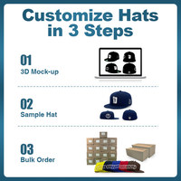 Gorra Estructurada de 5 Paneles Personalizada con Logotipo Bordado en 3D, Gorra de Béisbol de Alta Calidad con Cierre a Presión, para Hombre y Mujer