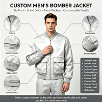 Nouvelle veste bomber unisexe personnalisée, coupe slim et sportive, col montant, respirante, avec fermeture éclair, pour printemps/automne, vente directe usine