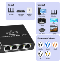SIPU 도매 Rj45 기가비트 이더넷 분배기 초고속 LAN 인터넷 1:4 출력 어댑터 네트워크 분배기 (HDTV 모니터용)