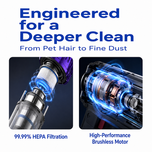 60Min Cordless Stick Vacuum <b>Cleaner</b> with Brushless Motor 40KPa Powerful Suction LED Display HEPA Filter for Pet Hair <b>Carpet</b> Hair - Product Image 5