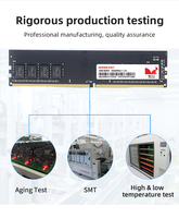 Mémoire RAM de bureau ECC GUDGA DDR4 DDR5 3200MHz 4800MHz 5600MHz en stock avec garantie de qualité
