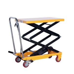 High Quality Table <strong>Lift</strong> Scissor <strong>Manual</strong> Hydraulic Scissor <strong>Lift</strong> Table - Product Image 1
