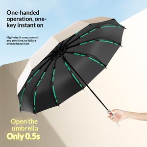 <span class=keywords><strong>Parapluie</strong></span> de soleil professionnel pour <span class=keywords><strong>homme</strong></span>, à 8 ou 12 baleines, avec poignée mécanique automatique, section de sécurité anti-recul, origine - Product Image 3