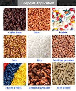 Điều khiển lập trình máy cân và đóng gói bán tự động linh hoạt thích nghi với các nhu cầu đóng gói khác nhau - Product Image 3