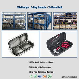 Kotak Penyimpanan Keras EVA Tahan Air Anti Guncangan Berkualitas Tinggi Klasik untuk Perjalanan dengan Ritsleting - Product Image 4