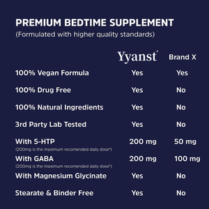 Capsules véganes de haute qualité Sleep Fairy Natural Sleep Aid & stress relief avec mélatonine, racine de valériane et ashwagandha, marque privée. - Product Image 4