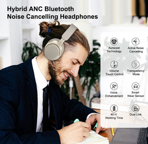 Chế độ kép cho <span class=keywords><strong>Bluetooth</strong></span> Le âm thanh tai nghe 36dB lai ANC OEM hàng không giảm tiếng ồn Tai nghe cho du lịch âm nhạc kỹ thuật số - Product Image 4