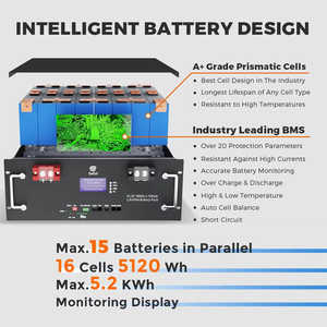 Système solaire domestique 51,2V 200Ah Batterie Lifepo4 5KWh 10KWh 15KWh Capacité CAN Rack Port de communication BMS Lifepo4 Type séparé - Product Image 5