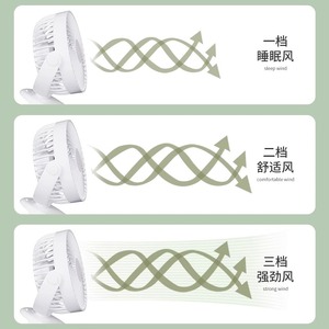 AUX Mini <b>USB</b> Fan 220V Brushless Motor Portable Desk Fan For Home Office Dormitory Summer Use - Product Image 5