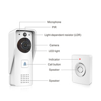 Caméra de sécurité extérieure solaire 2MP Caméra d'interphone téléphonique 1080P Sonnette vidéo intelligente Wifi