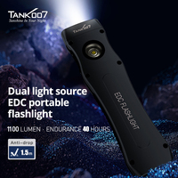 Tank007 WF02 Rechargeable mince LED lampe de poche de travail extérieur EDC réparation de voiture lampe torche haute puissance pratique lampe de poche lampe magnétique
