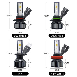 Ampoules de phares de voiture LED P1S 9005/HB3 H7 H8/H9/H11 6000K Durée de vie de 30000h pour l'éclairage automobile - Product Image 1