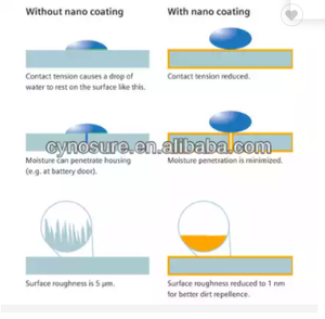 Lavabo Suspendido Semi Pedestal - Product Image 3