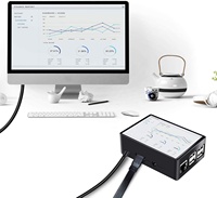 Ahududu Pi için 3B + 3.5 "TFT dokunmatik ekran kılıf dokunmatik kalem ve ısı emici ile ahududu Pi 3 için 320x480 çözünürlük LCD ekran