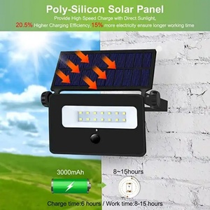 Factory Hot Sale 1600lm IP65 Waterproof Garden <b>Led</b> Solar <b>Light</b> PIR <b>Motion</b> <b>Sensor</b> Outdoor Pathway Wall FX-SOSG037 Solar <b>Motion</b> Se - Product Image 5