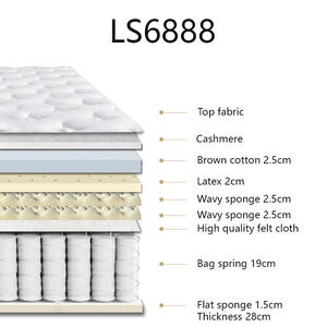 Nefes düşük alerji Modern yatak odası tam boy otel minder cep bahar doğal lateks uyku pedi lateks minder - Product Image 2