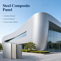Panneau composite en acier coloré ignifuge B1 de 0,5 mm, imperméable et résistant aux intempéries pour revêtement mural extérieur