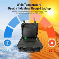 Notebook Industriale Robusto con Triplo Display da 15,6 Pollici, 16GB Intel Linux, Laptop Professionale Resistente