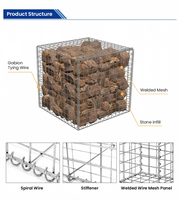 Gabion 2x1x1m en treillis soudé galvanisé 80x100mm, cage en pierre pour mur de soutènement, construction et aménagement paysager de bords de rivière