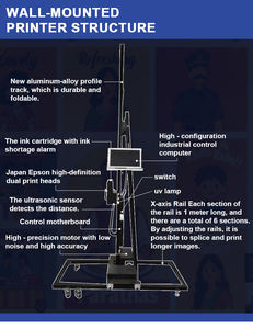 Impresora de Inyección de Tinta Vertical 3D Portátil Hanjie, Fácil de Transportar, Desmontable <span class=keywords><strong>en</strong></span> Cuatro Partes, con 1 Año de Garantía, Hecha <span class=keywords><strong>en</strong></span> China - Product Image 2