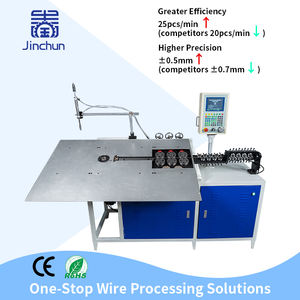 Ventas directas de fábrica 2-6mm Totalmente automático 2D CNC Doblado de alambre Multifuncional 2D Máquina formadora de productos de metal 2D para dobladora de hierro - Product Image 4