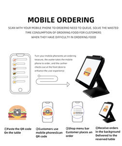 Terminal Punto de Venta Táctil Económico de 15/15.6 Pulgadas con Sistema Operativo Android o Windows, Pantalla Única para Restaurantes y Comercios - Product Image 5