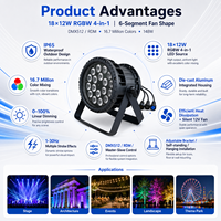 Projecteur PAR LED 4-en-1 RGBW 18x10W IP65 en aluminium moulé sous pression DMX512 à activation sonore pour scène, stock disponible aux Philippines