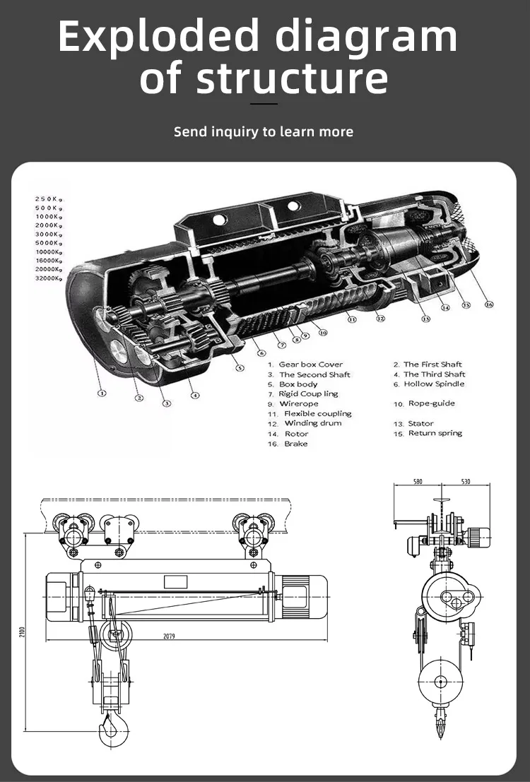 European Type 5 Ton Electric Wire Rope Hoist