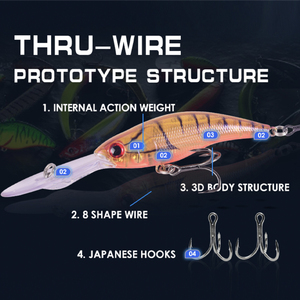 Leurre de pêche <span class=keywords><strong>Minnow</strong></span>, yeux de poisson 3D, plongeur profond, leurres <span class=keywords><strong>Minnow</strong></span> noirs, accessoires de pêche, leurres de pêche durs, leurres <span class=keywords><strong>Minnow</strong></span> japonais, leurres durs - Product Image 3