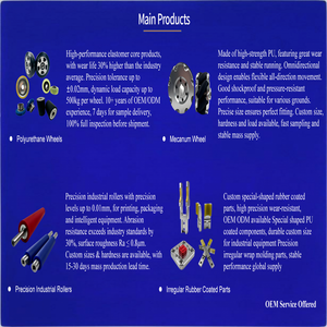 Rouleaux en caoutchouc polyuréthane en acier revêtu sur mesure, résistance aux hautes températures, dureté 20-95A pour l'impression industrielle Ryobi - Product Image 5