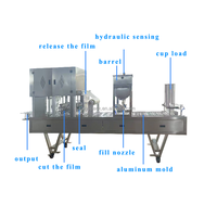Machine automatique de remplissage et de scellage de liquides pour la production industrielle de boissons, lait, eau pure, jus, avec pompe et moteur, type gobelet