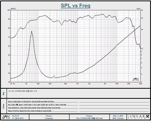 Haut-parleur coaxial de voiture ERISSON OEM 2 voies 40 Watts 6*9 pouces pour l'amélioration de l'audio de la voiture - Product Image 5